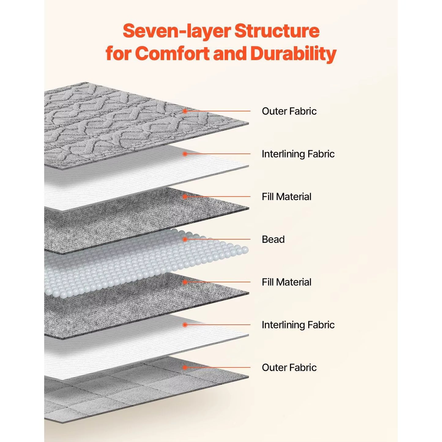 20lb Queen Size Sherpa Fleece Heavy Weighted Blanket 60 X 80 in Comfortable and Warm